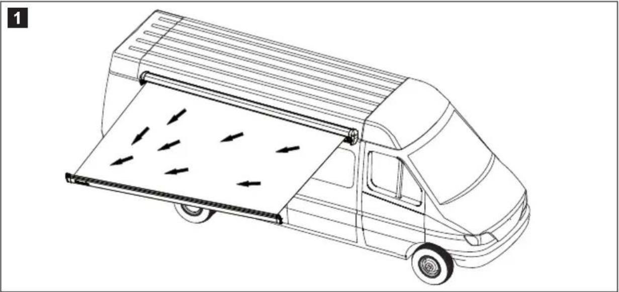 DOMETIC PerfectWall PW3500 - Premium markis - 2