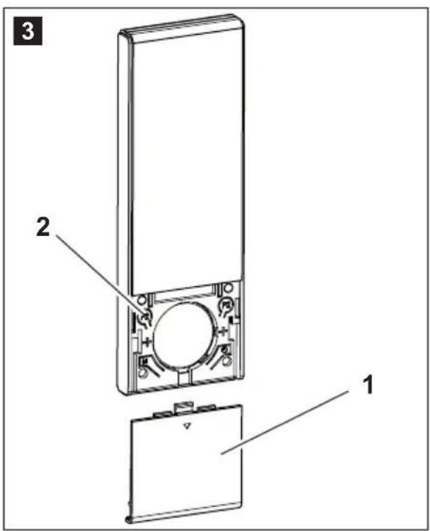 DOMETIC PerfectWall PW3500 - Premium markis - 4