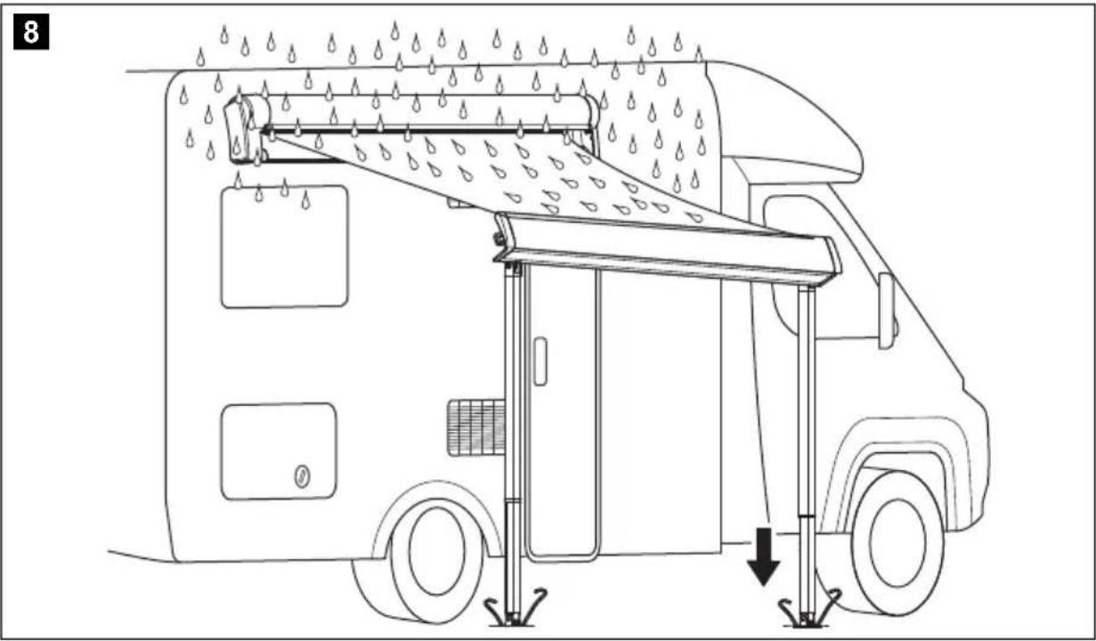DOMETIC PerfectWall PW1500 - PW1000, PW1500 - 8