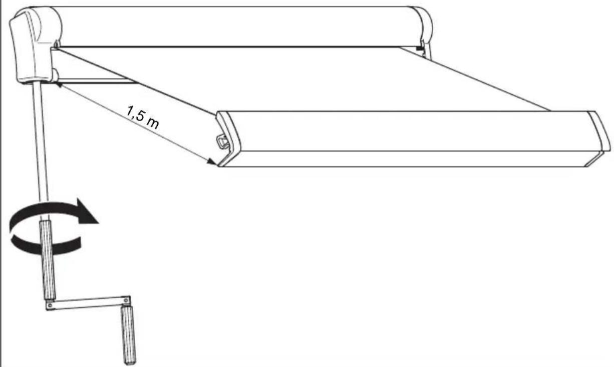 DOMETIC PerfectWall PW1500 - PW1000, PW1500 - 2