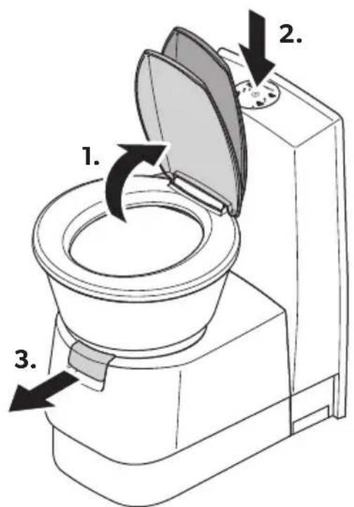 DOMETIC CTW 4110 - DE Kassettentoilette - 8
