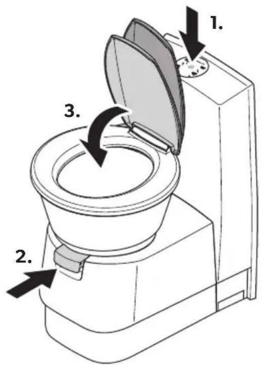 DOMETIC CTW 4110 - DE Kassettentoilette - 9