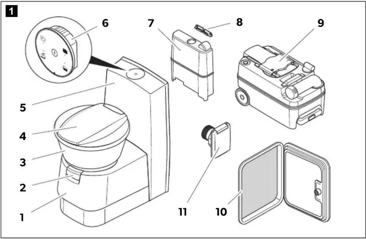 DOMETIC CTW 4110 - DE Kassettentoilette - 1
