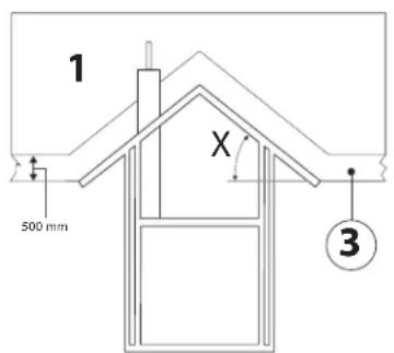 WANDERS Black Diamond Compact - The chimney flue - 2