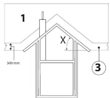 WANDERS Black Diamond Compact - Het schoorsteenkanaal - 2