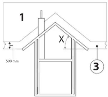 WANDERS Black Diamond Compact - Der Rauchabzugskanal - 2