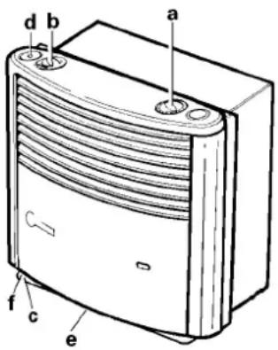 Trumatic S 55 T - Gebrauchsanweisung - 1