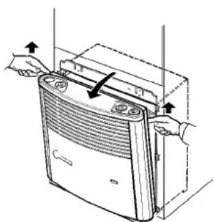Trumatic S 55 T - Entretien - 1