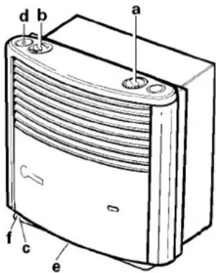Trumatic S 55 T - Mode d'emploi - 1