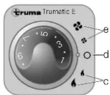 Trumatic E 2800 - Gebrauchs-anweisung - 2