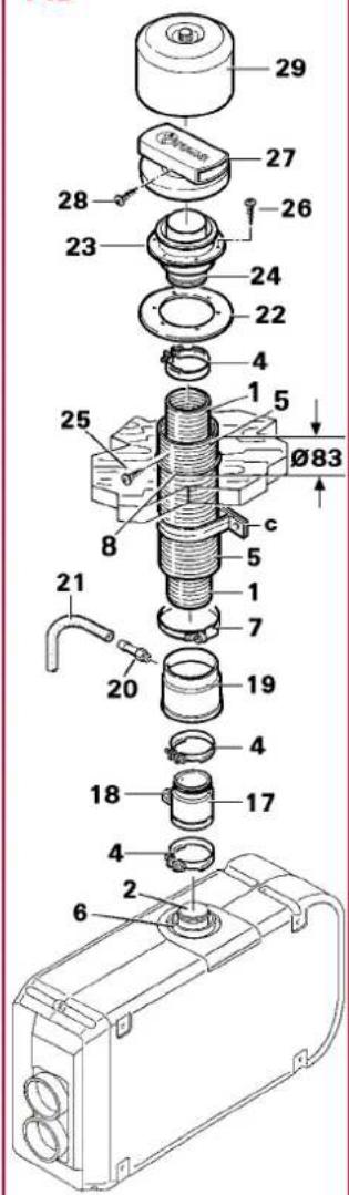 Trumatic E 2800 - Variantes de montaje - 10