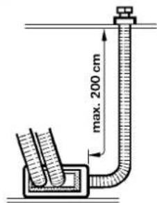 Trumatic E 2800 - Variantes de montaje - 1