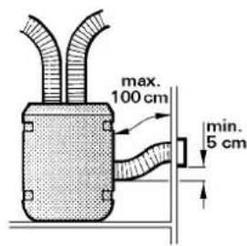 Trumatic E 2800 - Einbaubeispel - 6
