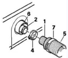 Trumatic E 2800 - Variantes de montaje - 8