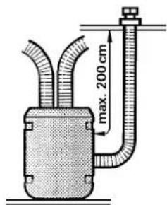 Trumatic E 2800 - Variantes de montaje - 3