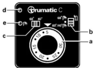 Trumatic C 6002 - Beschrijving van de werking - 1