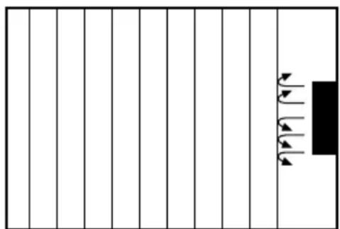 Krüger Secomat 255 - Falsch: - 1