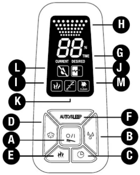 BONECO U7144 - Duftstoffe verwenden - 2