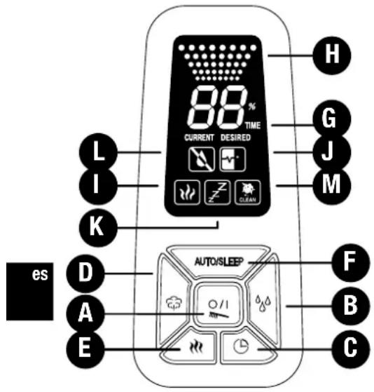 BONECO U7144 - Uso de fragancias - 2