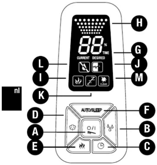 BONECO U7144 - Uitpakken - 6