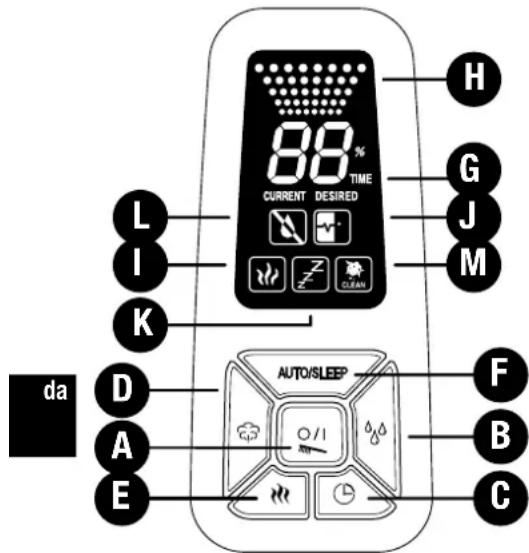 BONECO U7144 - Drift U7144 Se yderligere oplysninger i kapitlet «Fyldning a€)Timer - 1