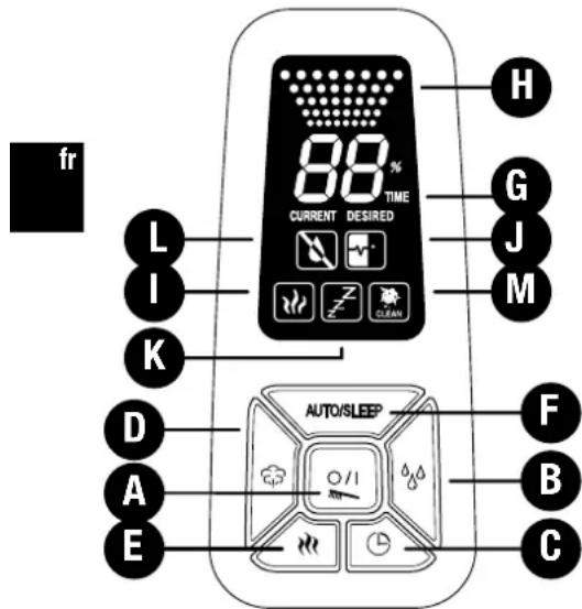 BONECO U7144 - Utilisation d'additifs - 2