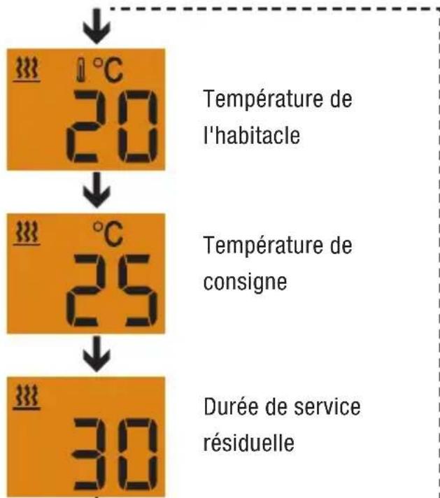 Eberspacher EasyStart Select - Chauffage immédiat avec longpress - 4