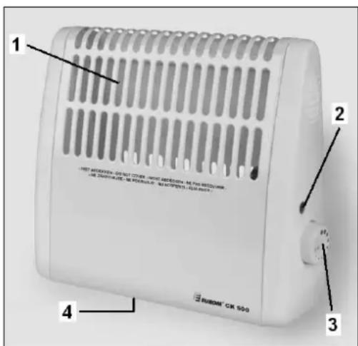 Eurom CK501H - Beschreibung - 1