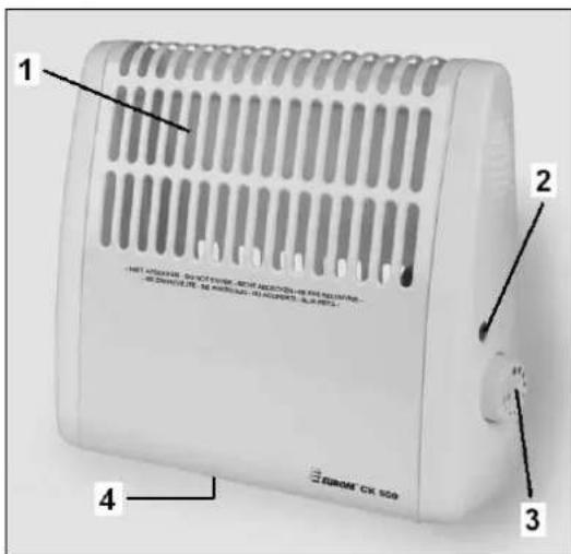 Eurom CK501H - Popis - 1