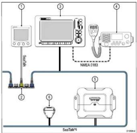 RAYMARINE RS130 GPS - SeaTalkng GPSシステム接続例 - 4