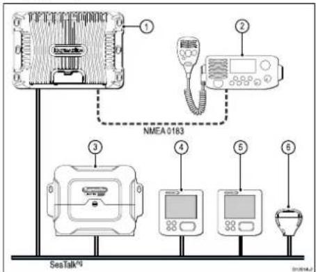 RAYMARINE RS130 GPS - ΣυστήματαGPSSeaTalk ng — Παραδείγματα - 3
