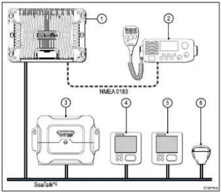 RAYMARINE RS130 GPS - SeaTalkng GPSsystems—examples - 3