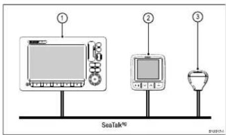 RAYMARINE RS130 GPS - SeaTalkng GPS-järjestelmät—esimerkit - 1