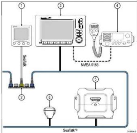 RAYMARINE RS130 GPS - SeaTalkng GPSsystems—examples - 4