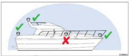 RAYMARINE RS130 GPS - Requisitosdelocalização - 1