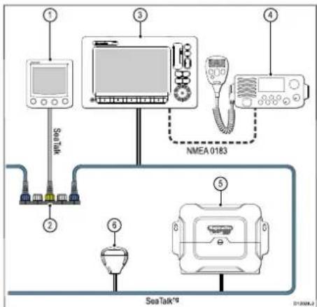 RAYMARINE RS130 GPS - ΣυστήματαGPSSeaTalk ng — Παραδείγματα - 4