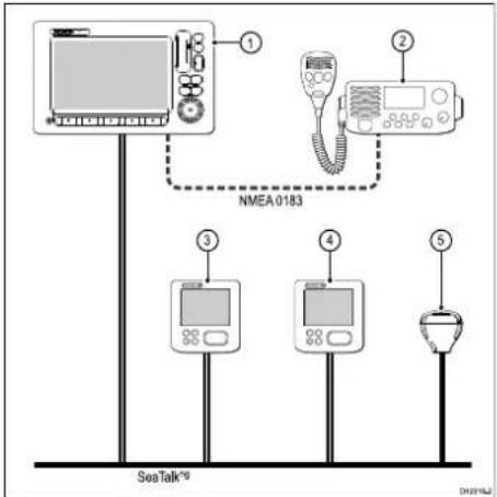 RAYMARINE RS130 GPS - Exemplo:SistemadeGPSbásicoapresentandum displaymultifuncionalSeaTalk ng einstrumento - 2