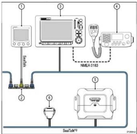 RAYMARINE RS130 GPS - BeispielefürSeaTalk ng-GPS-Systeme - 4