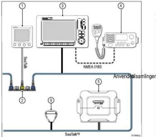 RAYMARINE RS130 GPS - SeaTalkng GPS-systemer—eksempler - 3