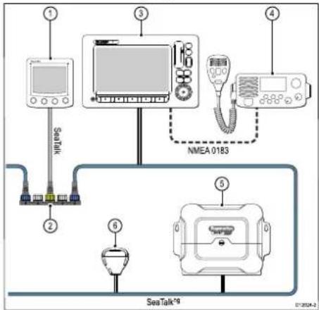 RAYMARINE RS130 GPS - SeaTalkng GPS-järjestelmät—esimerkit - 4