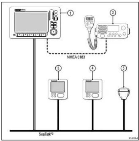 RAYMARINE RS130 GPS - Vued'ensemblédusystèmeGPS - 2
