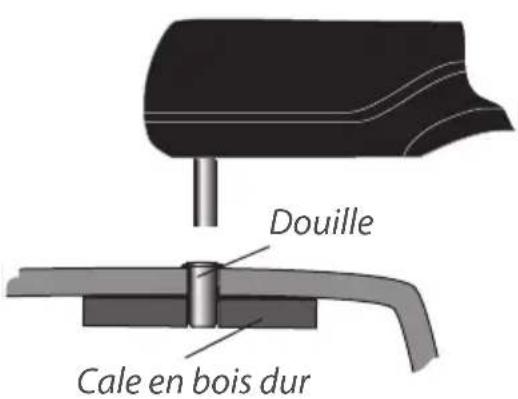 SIMRAD TP22 - Mise en place du Tillerpilot - 4