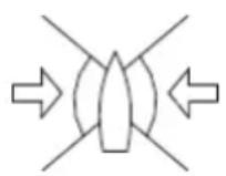 SIMRAD TP22 - Réglage d'Etat de la mer (On/Off) - 1