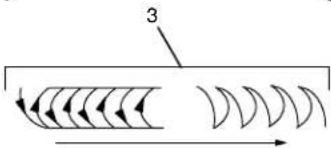 Miller Matic 251 - NOTE - 4