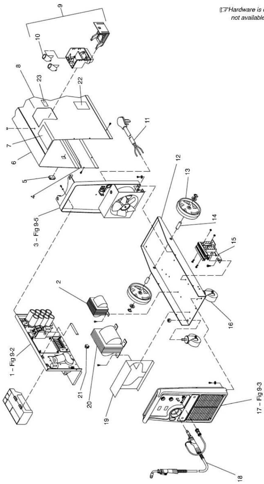 Miller Matic 251 - 8-17. Troubleshooting Guide For Semiautomatic Welding Equipment - 1