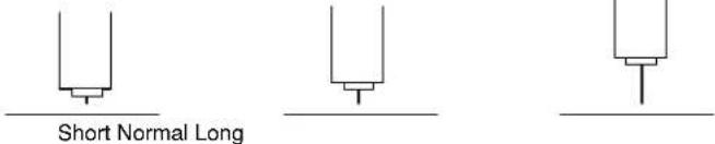 Miller Matic 251 - NOTE - 3