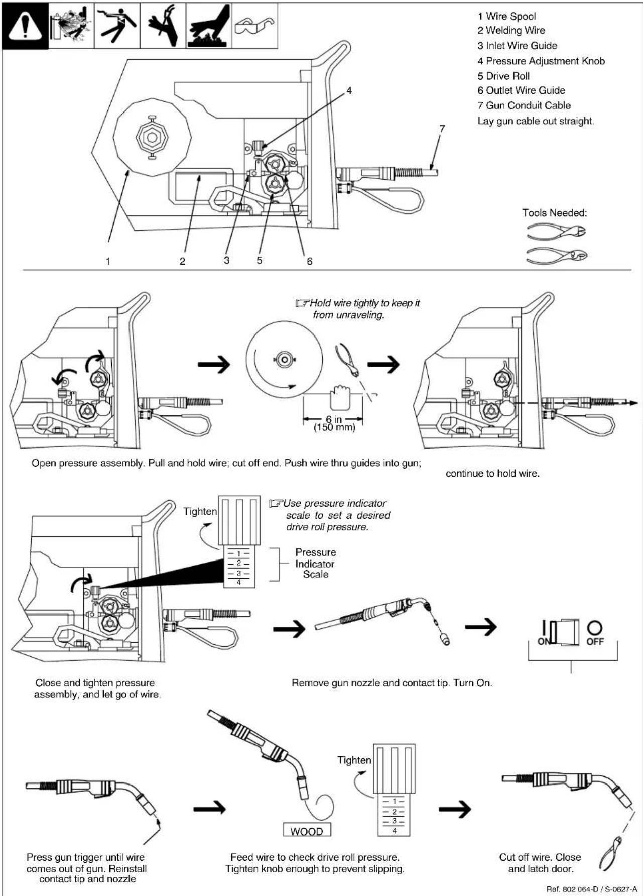 Miller Matic 251 - 4-13. Threading Welding Wire - 1
