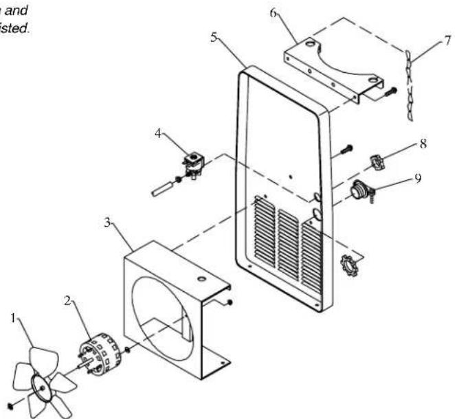 Miller Matic 251 - 8-17. Troubleshooting Guide For Semiautomatic Welding Equipment - 5