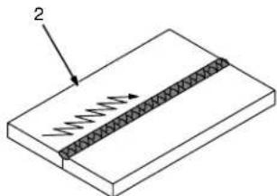 Miller Matic 251 - NOTE - 3