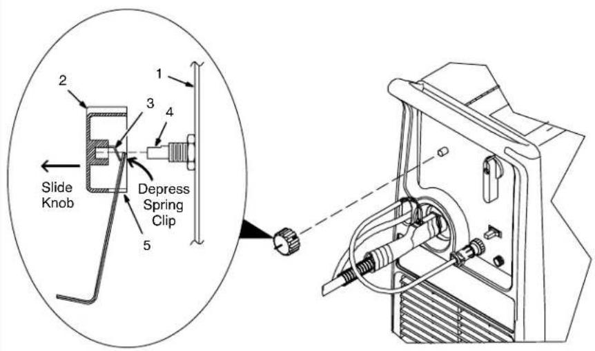 Miller Matic 251 - 6-5. Removing Knob From Front Panel - 2